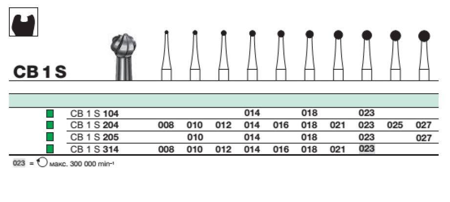 Бор твс D+Z / CB 1 S 204.027