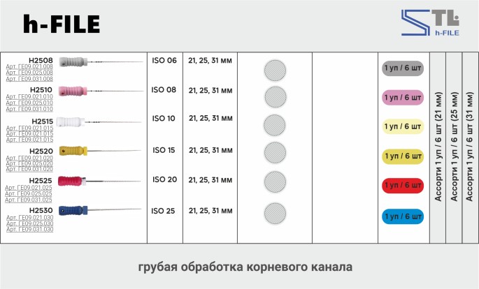 Н-файл 31мм, №25 (6шт), Geosoft / Россия-Израиль