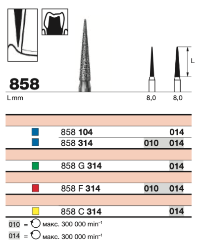 Бор  алмазный D+Z  /858 G 314.014